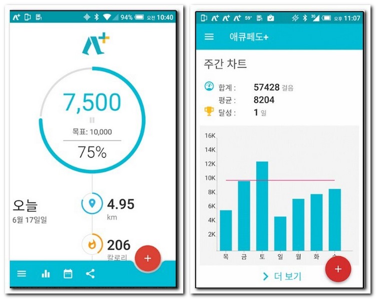 만보기 애큐페도+