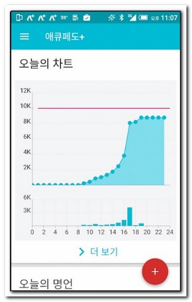 만보기 애큐페도+