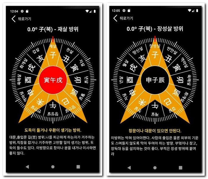 12신살 방위 나침반