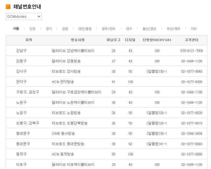 OCN 무비(movies) 편성표 보는 방법