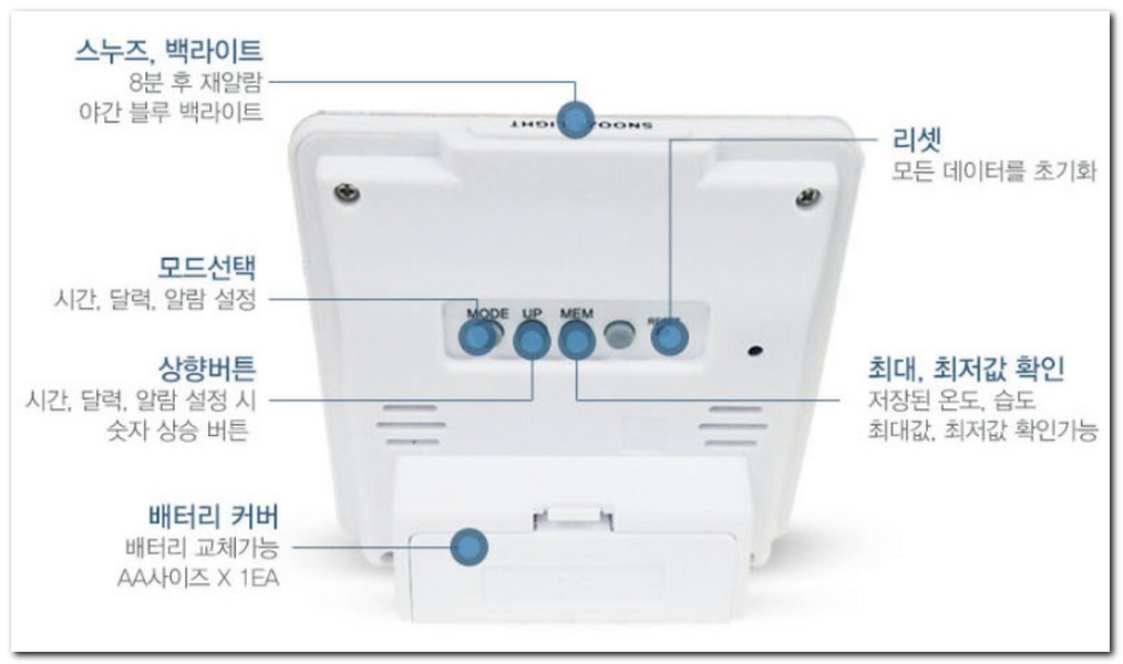 아기 실내온도계 습도계 사용방법